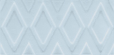 Авеллино голубой структура miх глянцевый 7,4x15x0,82 Авеллино голубой структура miх глянцевый 7,4x15x0,82