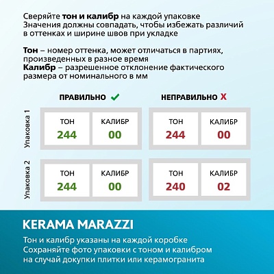 Фес серый глянцевый 15x15x0,77 (арт. KM1515B0050N) купить в интернет-магазине KERAMA MARAZZI в Краснодарский, Ставропольский край, КМВ