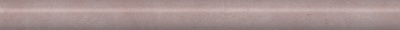 Бордюр Марсо розовый матовый обрезной 30x2,5x1,9