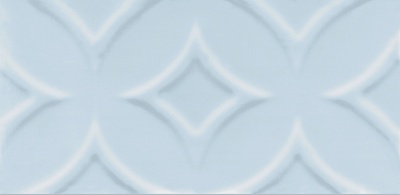 Авеллино голубой структура miх глянцевый 7,4x15x0,82 Авеллино голубой структура miх глянцевый 7,4x15x0,82